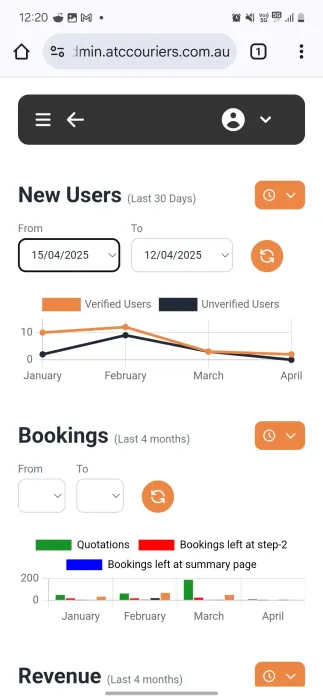 Mobile Analytics 1