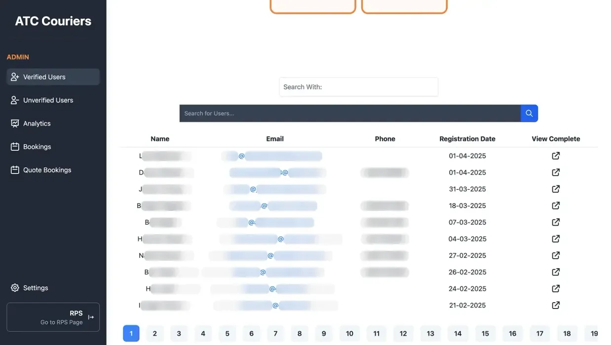 Verified Users Table