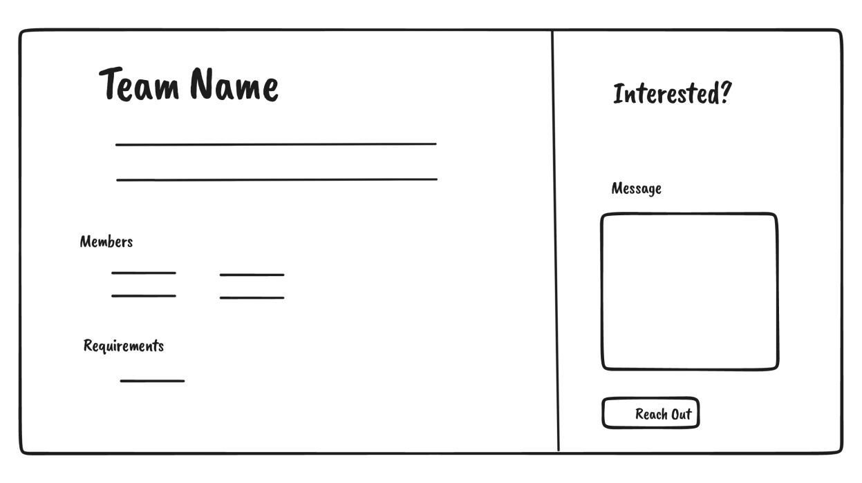 Modal for Reach Out