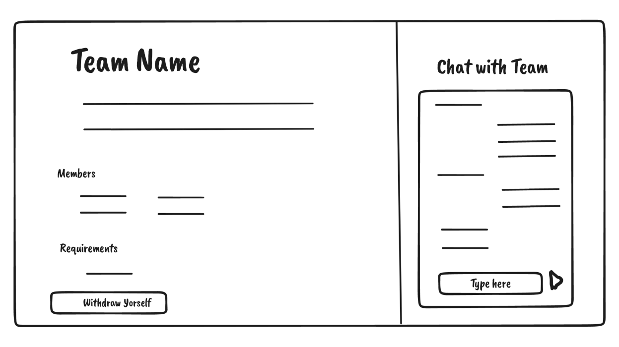 Chat Wireframe