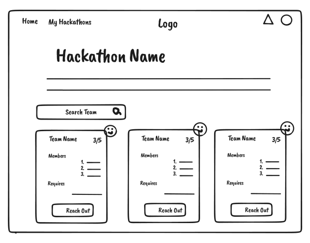 Hackathon Wireframe